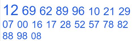 soi cầu xsmn 10/06/2024, soi cầu mn 10 06 2024, dự đoán xsmn 10/06/2024, btl mn 10 06 2024, dự đoán miền nam 10 06 2024, chốt số mn 10/06/2024, soi cau mien nam 10 06 2024