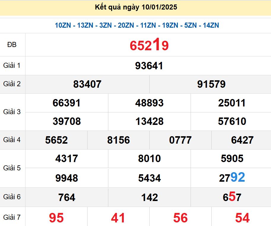 soi cầu xsmb 11/01/2025, soi cầu mb 11/01/2025, dự đoán xsmb 11-01-2025, btl mb 11-01-2025 dự đoán miền bắc 11/01/2025, chốt số mb 11-01-2025, soi cau mien bac 11/01/2025