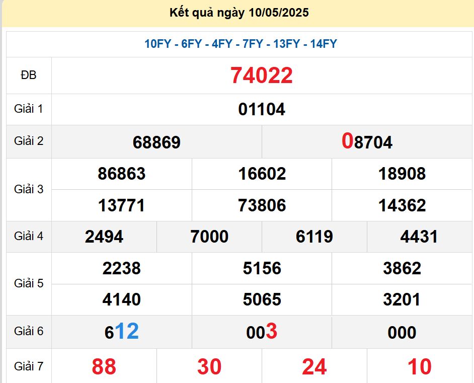 soi cầu xsmb 11-05-2025 soi cầu mb 11-05-2025, dự đoán xsmb 11-05-2025, btl mb 11-05-2025, dự đoán miền bắc 11-05-2025, chốt số mb 11-05-2025, soi cau mien bac 11-05-2025