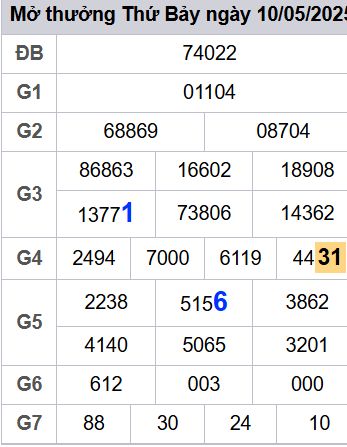 soi cầu xsmb 11-05-2025 soi cầu mb 11-05-2025, dự đoán xsmb 11-05-2025, btl mb 11-05-2025, dự đoán miền bắc 11-05-2025, chốt số mb 11-05-2025, soi cau mien bac 11-05-2025