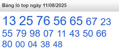 soi cầu xsmb 11-08-2025, soi cầu mb 11-08-2025, dự đoán xsmb 11-08-2025, btl mb 11-08-2025, dự đoán miền bắc 11-08-2025, chốt số mb 11-08-2025, soi cau mien bac 11-08-2025