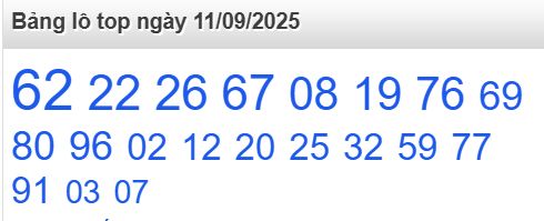 soi cầu xsmb 11/09/2025, soi cầu mb 11 09 2025, dự đoán xsmb 11-09-2025, btl mb 11 09 2025, dự đoán miền bắc 11/09/2025, chốt số mb 11 09 2025, soi cau mien bac 11-09-2025