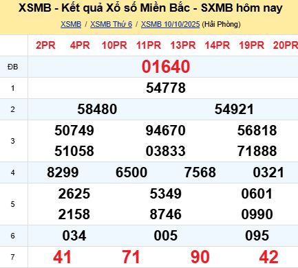 soi cầu xsmb 11/10/2025, soi cầu mb 11/10/2025, dự đoán xsmb 11-10-2025, btl mb 11-10-2025 dự đoán miền bắc 11/10/2025, chốt số mb 11-10-2025, soi cau mien bac 11/10/2025
