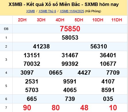 soi cầu xsmb 12/04/2025, soi cầu mb 12/04/2025, dự đoán xsmb 12-04-2025, btl mb 12-04-2025 dự đoán miền bắc 12/04/2025, chốt số mb 12-04-2025, soi cau mien bac 12/04/2025