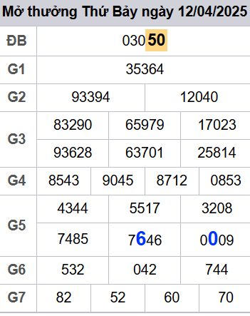 soi cầu xsmb 13-04-2025 soi cầu mb 13-04-2025, dự đoán xsmb 13-04-2025, btl mb 13-04-2025, dự đoán miền bắc 13-04-2025, chốt số mb 13-04-2025, soi cau mien bac 13-04-2025