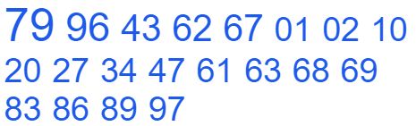 soi cầu xsmb 13-06-2024, soi cầu mb 13-06-2024, dự đoán xsmb 13-06-2024, btl mb 13-06-2024, dự đoán miền bắc 13-06-2024, chốt số mb 13-06-2024, soi cau mien bac 13 06 2024