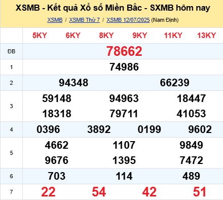 soi cầu xsmb 13-07-2025 soi cầu mb 13-07-2025, dự đoán xsmb 13-07-2025, btl mb 13-07-2025, dự đoán miền bắc 13-07-2025, chốt số mb 13-07-2025, soi cau mien bac 13-07-2025