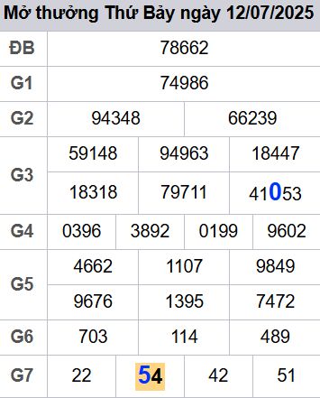 soi cầu xsmb 13-07-2025 soi cầu mb 13-07-2025, dự đoán xsmb 13-07-2025, btl mb 13-07-2025, dự đoán miền bắc 13-07-2025, chốt số mb 13-07-2025, soi cau mien bac 13-07-2025