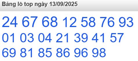 soi cầu xsmb 13/09/2025, soi cầu mb 13/09/2025, dự đoán xsmb 13-09-2025, btl mb 13-09-2025 dự đoán miền bắc 13/09/2025, chốt số mb 13-09-2025, soi cau mien bac 13/09/2025