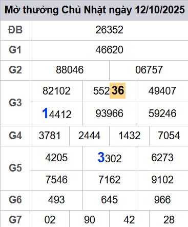soi cầu xsmb 13-10-2025, soi cầu mb 13-10-2025, dự đoán xsmb 13-10-2025, btl mb 13-10-2025, dự đoán miền bắc 13-10-2025, chốt số mb 13-10-2025, soi cau mien bac 13-10-2025
