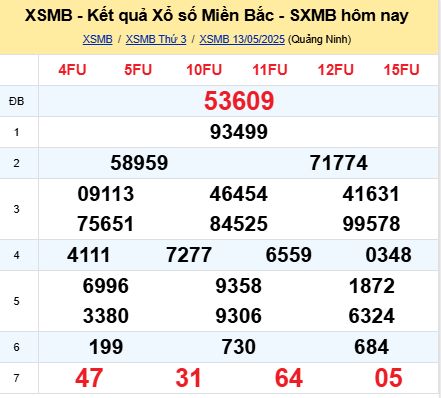 soi cầu xsmb 14/05/2025, soi cầu mb 14 05 2025, dự đoán xsmb 14-05-2025, btl mb 14 05 2025, dự đoán miền bắc 14/05/2025, chốt số mb 14 05 2025, soi cau mien bac 14-05-2025