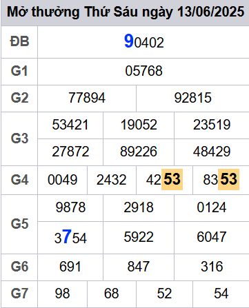 soi cầu xsmb 14/06/2025, soi cầu mb 14/06/2025, dự đoán xsmb 14-06-2025, btl mb 14-06-2025 dự đoán miền bắc 14/06/2025, chốt số mb 14-06-2025, soi cau mien bac 14/06/2025