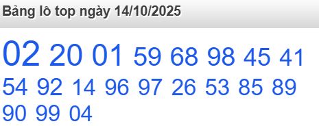Soi cầu xsmb 14/10/2025, soi cầu mb 14 10 2025, dự đoán xsmb 14-10-2025, btl mb 14 10 2025, dự đoán miền bắc 14/10/2025, chốt số mb 14 10 2025, soi cau mien bac 14-10-2025
