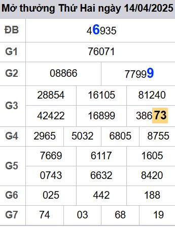 soi cầu xsmb 15/04/2025, soi cầu mb 15 04 2025, dự đoán xsmb 15-04-2025, btl mb 15 04 2025, dự đoán miền bắc 15/04/2025, chốt số mb 15 04 2025, soi cau mien bac 15-04-2025