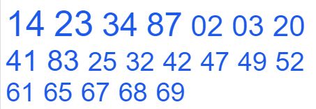soi cầu xsmb 15/06/2024, soi cầu mb 15/06/2024, dự đoán xsmb 15-06-2024, btl mb 15-06-2024 dự đoán miền bắc 15/06/2024, chốt số mb 15-06-2024, soi cau mien bac 15/06/2024