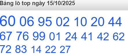 soi cầu xsmb 15/10/2025, soi cầu mb 15 10 2025, dự đoán xsmb 15-10-2025, btl mb 15 10 2025, dự đoán miền bắc 15/10/2025, chốt số mb 15 10 2025, soi cau mien bac 15-10-2025