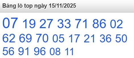 soi cầu xsmb 15/11/2025, soi cầu mb 15/11/2025, dự đoán xsmb 15-11-2025, btl mb 15-11-2025 dự đoán miền bắc 15/11/2025, chốt số mb 15-11-2025, soi cau mien bac 15/11/2025