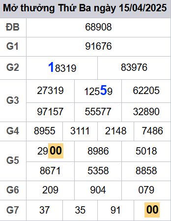 soi cầu xsmb 16/04/2025, soi cầu mb 16 04 2025, dự đoán xsmb 16-04-2025, btl mb 16 04 2025, dự đoán miền bắc 16/04/2025, chốt số mb 16 04 2025, soi cau mien bac 16-04-2025