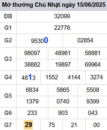 soi cầu xsmb 16-06-2025, soi cầu mb 16-06-2025, dự đoán xsmb 16-06-2025, btl mb 16-06-2025, dự đoán miền bắc 16-06-2025, chốt số mb 16-06-2025, soi cau mien bac 16-06-2025