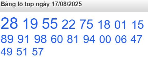 soi cầu xsmb 17-08-2025 soi cầu mb 17-08-2025, dự đoán xsmb 17-08-2025, btl mb 17-08-2025, dự đoán miền bắc 17-08-2025, chốt số mb 17-08-2025, soi cau mien bac 17-08-2025