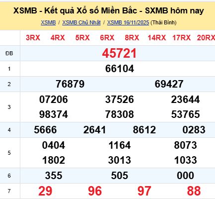 soi cầu xsmb 17-11-2025, soi cầu mb 17-11-2025, dự đoán xsmb 17-11-2025, btl mb 17-11-2025, dự đoán miền bắc 17-11-2025, chốt số mb 17-11-2025, soi cau mien bac 17-11-2025