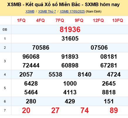 soi cầu xsmb 18-05-2025 soi cầu mb 18-05-2025, dự đoán xsmb 18-05-2025, btl mb 18-05-2025, dự đoán miền bắc 18-05-2025, chốt số mb 18-05-2025, soi cau mien bac 18-05-2025