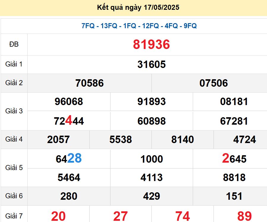 soi cầu xsmb 18-05-2025 soi cầu mb 18-05-2025, dự đoán xsmb 18-05-2025, btl mb 18-05-2025, dự đoán miền bắc 18-05-2025, chốt số mb 18-05-2025, soi cau mien bac 18-05-2025