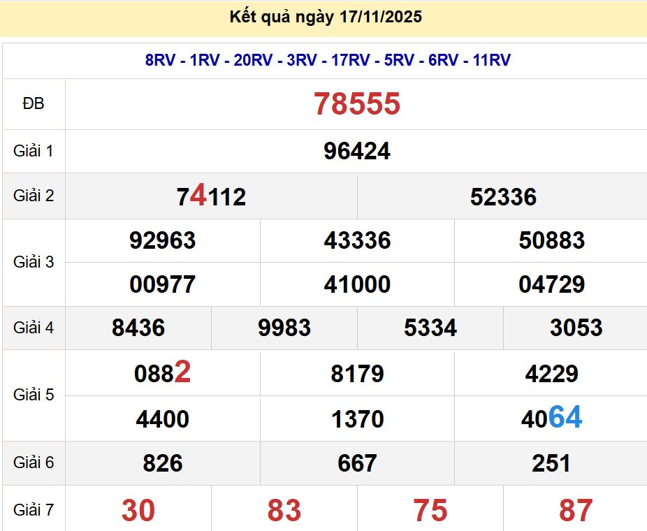 Soi cầu xsmb 18/11/2025, soi cầu mb 18 11 2025, dự đoán xsmb 18-11-2025, btl mb 18 11 2025, dự đoán miền bắc 18/11/2025, chốt số mb 18 11 2025, soi cau mien bac 18-11-2025