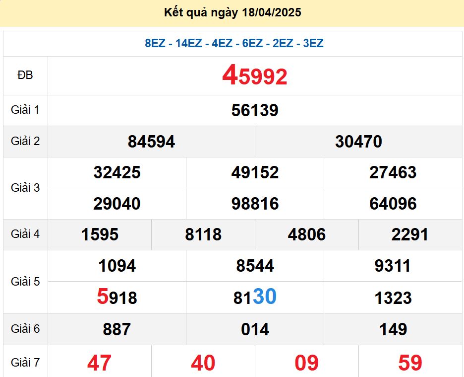 soi cầu xsmb 19/04/2025, soi cầu mb 19/04/2025, dự đoán xsmb 19-04-2025, btl mb 19-04-2025 dự đoán miền bắc 19/04/2025, chốt số mb 19-04-2025, soi cau mien bac 19/04/2025