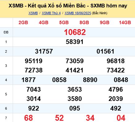 soi cầu xsmb 19/06/2025, soi cầu mb 19 06 2025, dự đoán xsmb 19-06-2025, btl mb 19 06 2025, dự đoán miền bắc 19/06/2025, chốt số mb 19 06 2025, soi cau mien bac 19-06-2025