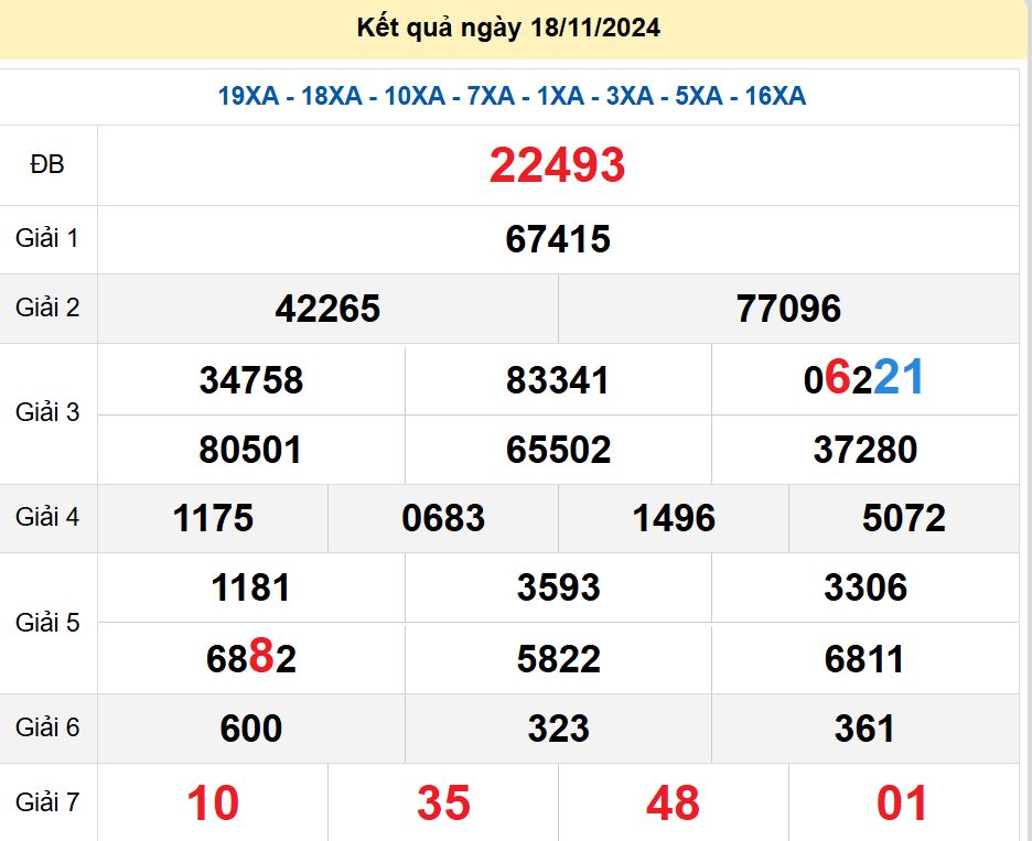soi cầu xsmb 19/11/2024, soi cầu mb 19 11 2024, dự đoán xsmb 19-11-2024, btl mb 19 11 2024, dự đoán miền bắc 19/11/2024, chốt số mb 19 11 2024, soi cau mien bac 19-11-2024