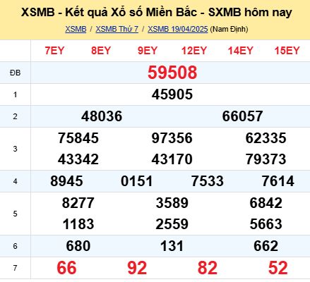 soi cầu xsmb 20-04-2025 soi cầu mb 20-04-2025, dự đoán xsmb 20-04-2025, btl mb 20-04-2025, dự đoán miền bắc 20-04-2025, chốt số mb 20-04-2025, soi cau mien bac 20-04-2025