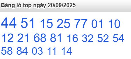 soi cầu xsmb 20/09/2025, soi cầu mb 20/09/2025, dự đoán xsmb 20-09-2025, btl mb 20-09-2025 dự đoán miền bắc 20/09/2025, chốt số mb 20-09-2025, soi cau mien bac 20/09/2025