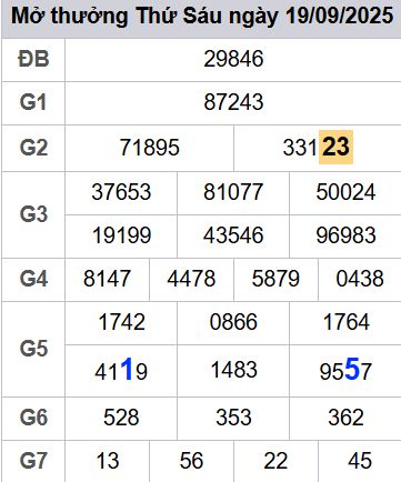 soi cầu xsmb 20/09/2025, soi cầu mb 20/09/2025, dự đoán xsmb 20-09-2025, btl mb 20-09-2025 dự đoán miền bắc 20/09/2025, chốt số mb 20-09-2025, soi cau mien bac 20/09/2025