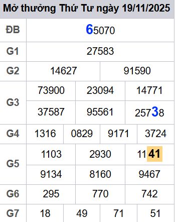 soi cầu xsmb 20/11/2025, soi cầu mb 20 11 2025, dự đoán xsmb 20-11-2025, btl mb 20 11 2025, dự đoán miền bắc 20/11/2025, chốt số mb 20 11 2025, soi cau mien bac 20-11-2025