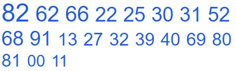 soi cầu xsmb 21/05/2024, soi cầu mb 21 05 2024, dự đoán xsmb 21-05-2024, btl mb 21 05 2024, dự đoán miền bắc 21/05/2024, chốt số mb 21 05 2024, soi cau mien bac 21-05-2024