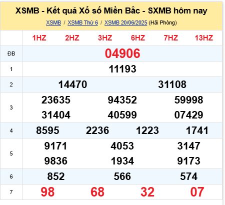 soi cầu xsmb 21/06/2025, soi cầu mb 21/06/2025, dự đoán xsmb 21-06-2025, btl mb 21-06-2025 dự đoán miền bắc 21/06/2025, chốt số mb 21-06-2025, soi cau mien bac 21/06/2025