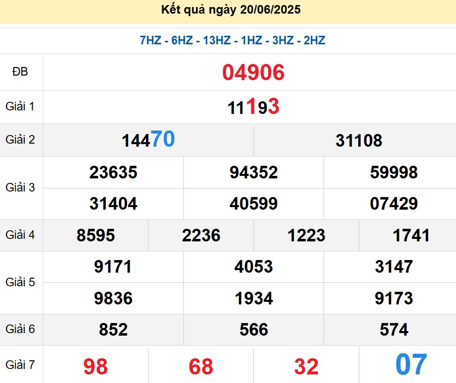 soi cầu xsmb 21/06/2025, soi cầu mb 21/06/2025, dự đoán xsmb 21-06-2025, btl mb 21-06-2025 dự đoán miền bắc 21/06/2025, chốt số mb 21-06-2025, soi cau mien bac 21/06/2025