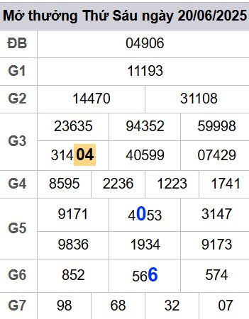 soi cầu xsmb 21/06/2025, soi cầu mb 21/06/2025, dự đoán xsmb 21-06-2025, btl mb 21-06-2025 dự đoán miền bắc 21/06/2025, chốt số mb 21-06-2025, soi cau mien bac 21/06/2025
