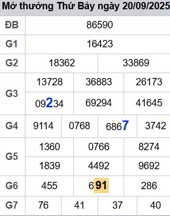 soi cầu xsmb 21-09-2025 soi cầu mb 21-09-2025, dự đoán xsmb 21-09-2025, btl mb 21-09-2025, dự đoán miền bắc 21-09-2025, chốt số mb 21-09-2025, soi cau mien bac 21-09-2025