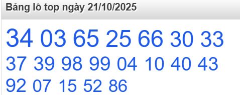 Soi cầu xsmb 21/10/2025, soi cầu mb 21 10 2025, dự đoán xsmb 21-10-2025, btl mb 21 10 2025, dự đoán miền bắc 21/10/2025, chốt số mb 21 10 2025, soi cau mien bac 21-10-2025