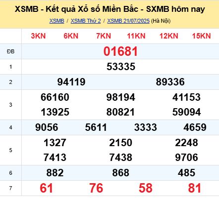 soi cầu xsmb 22/07/2025, soi cầu mb 22 07 2025, dự đoán xsmb 22-07-2025, btl mb 22 07 2025, dự đoán miền bắc 22/07/2025, chốt số mb 22 07 2025, soi cau mien bac 22-07-2025