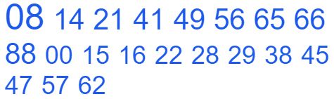 soi cầu xsmb 22-10-2023, soi cầu mb 22-10-2023, dự đoán xsmb 22-10-2023, btl mb 22-10-2023, dự đoán miền bắc 22-10-2023, chốt số mb 22-10-2023, soi cau mien bac 22-10-2023