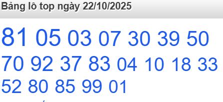 soi cầu xsmb 22/10/2025, soi cầu mb 22 10 2025, dự đoán xsmb 22-10-2025, btl mb 22 10 2025, dự đoán miền bắc 22/10/2025, chốt số mb 22 10 2025, soi cau mien bac 22-10-2025