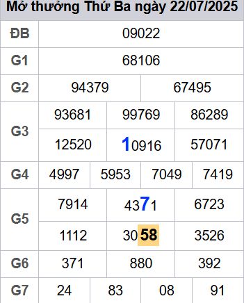 soi cầu xsmb 23/07/2025, soi cầu mb 23 07 2025, dự đoán xsmb 23-07-2025, btl mb 23 07 2025, dự đoán miền bắc 23/07/2025, chốt số mb 23 07 2025, soi cau mien bac 23-07-2025