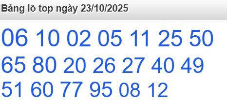 soi cầu xsmb 23/10/2025, soi cầu mb 23 10 2025, dự đoán xsmb 23-10-2025, btl mb 23 10 2025, dự đoán miền bắc 23/10/2025, chốt số mb 23 10 2025, soi cau mien bac 23-10-2025