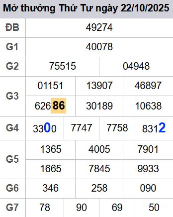 soi cầu xsmb 23/10/2025, soi cầu mb 23 10 2025, dự đoán xsmb 23-10-2025, btl mb 23 10 2025, dự đoán miền bắc 23/10/2025, chốt số mb 23 10 2025, soi cau mien bac 23-10-2025
