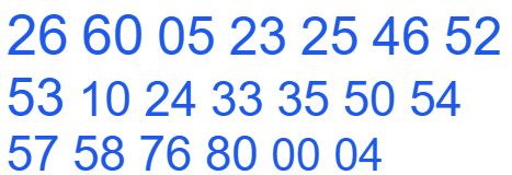 soi cầu xsmb 24/04/2025, soi cầu mb 24 04 2025, dự đoán xsmb 24-04-2025, btl mb 24 04 2025, dự đoán miền bắc 24/04/2025, chốt số mb 24 04 2025, soi cau mien bac 24-04-2025