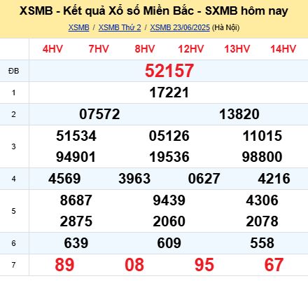 soi cầu xsmb 24/06/2025, soi cầu mb 24 06 2025, dự đoán xsmb 24-06-2025, btl mb 24 06 2025, dự đoán miền bắc 24/06/2025, chốt số mb 24 06 2025, soi cau mien bac 24-06-2025