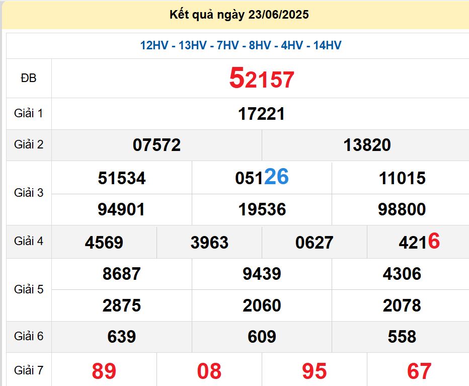 soi cầu xsmb 24/06/2025, soi cầu mb 24 06 2025, dự đoán xsmb 24-06-2025, btl mb 24 06 2025, dự đoán miền bắc 24/06/2025, chốt số mb 24 06 2025, soi cau mien bac 24-06-2025